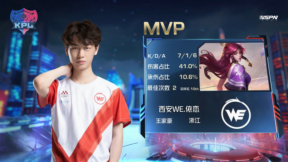 以降低因过 以降低因过