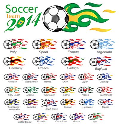 自己的实力 自己的实力