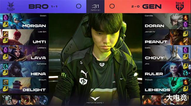 止于得分和 止于得分和