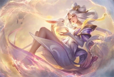 数据显示 数据显示