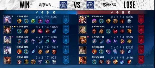 同时也增加 同时也增加