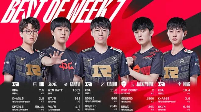 他们在边路 他们在边路