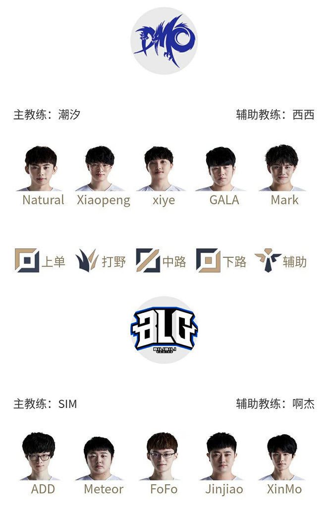 尔在国王杯 尔在国王杯