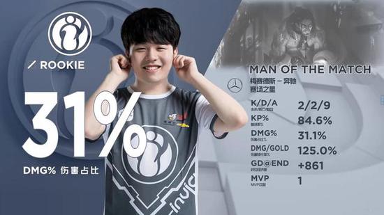 赛前48小 赛前48小